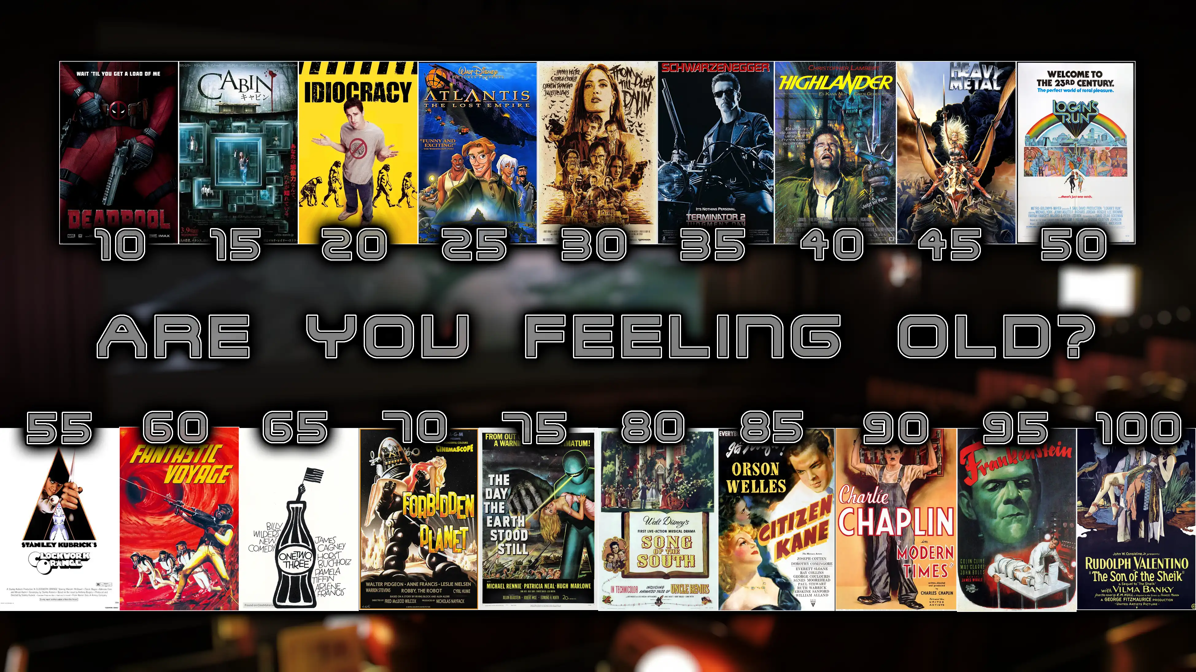 Cult-Movie anniversaries in 2026 …