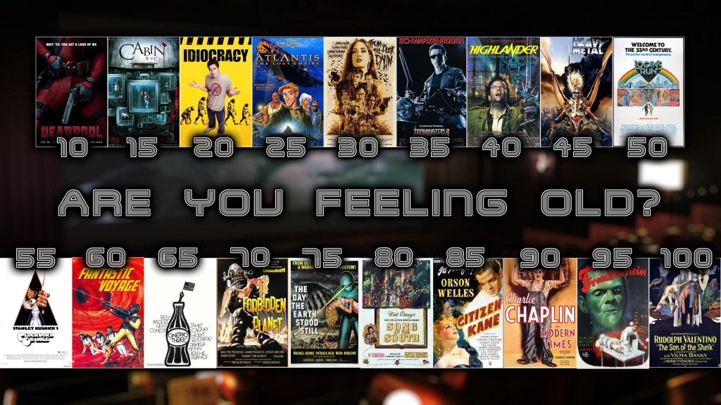 Cult-Movie anniversaries in 2026&nbsp;…