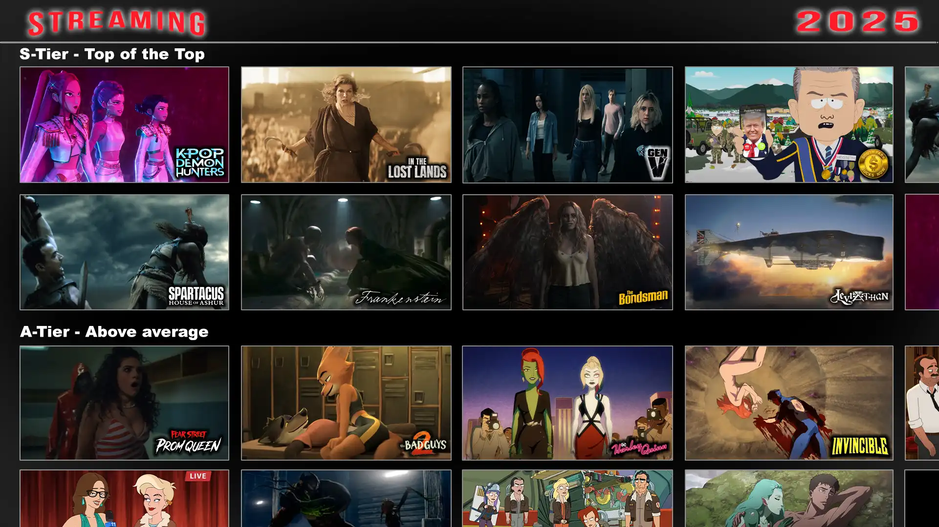The Streaming-Year 2025