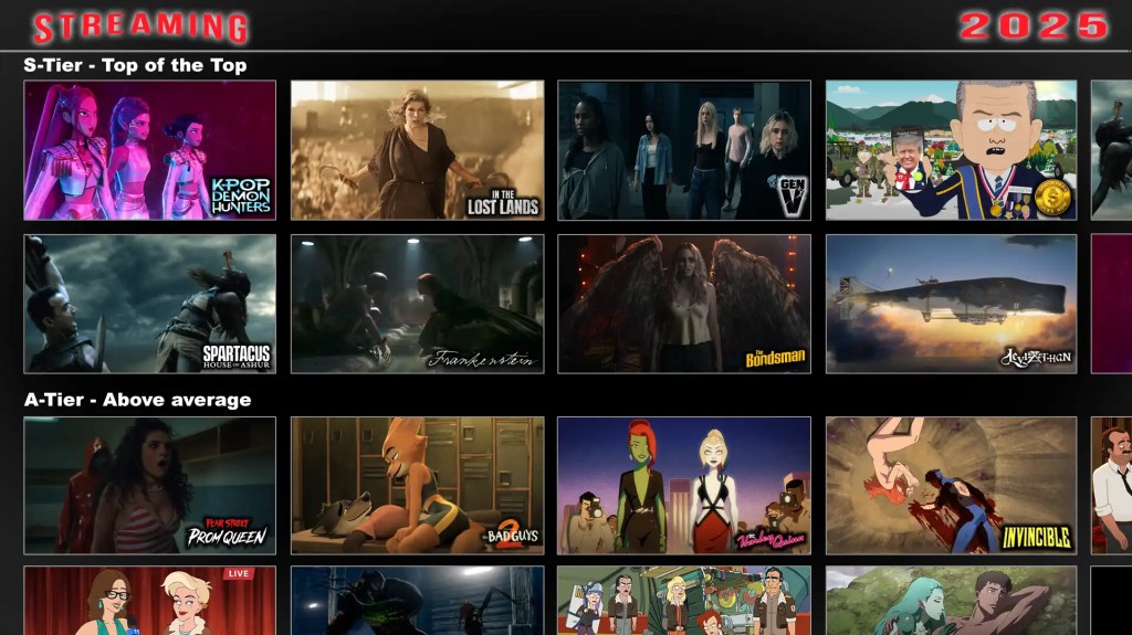 The Streaming-Year 2025